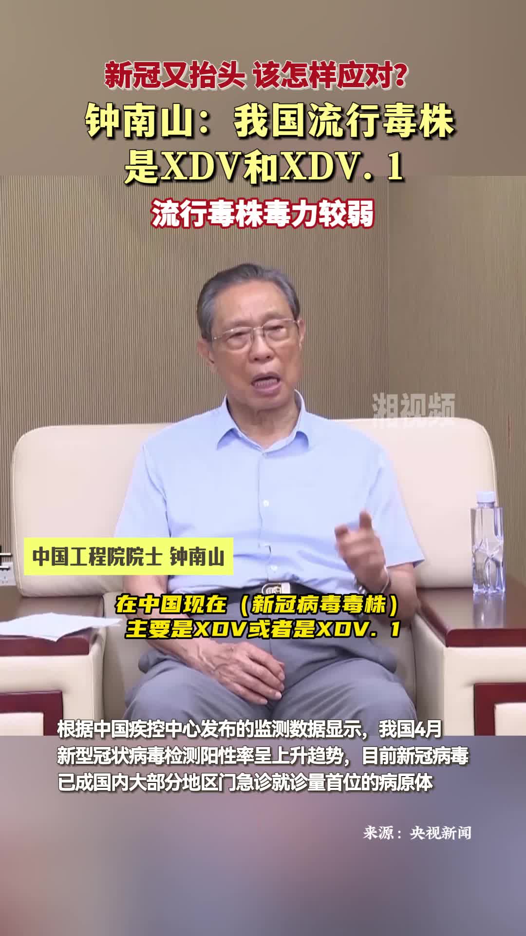 钟南山：我国流行毒株主要是XDV和XDV. 1 毒力较弱