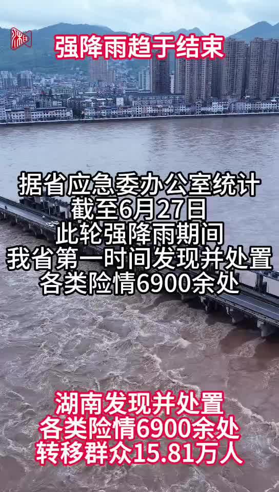 强降雨趋于结束，湖南发现并处置各类险情6900余处，转移群众15.81万人