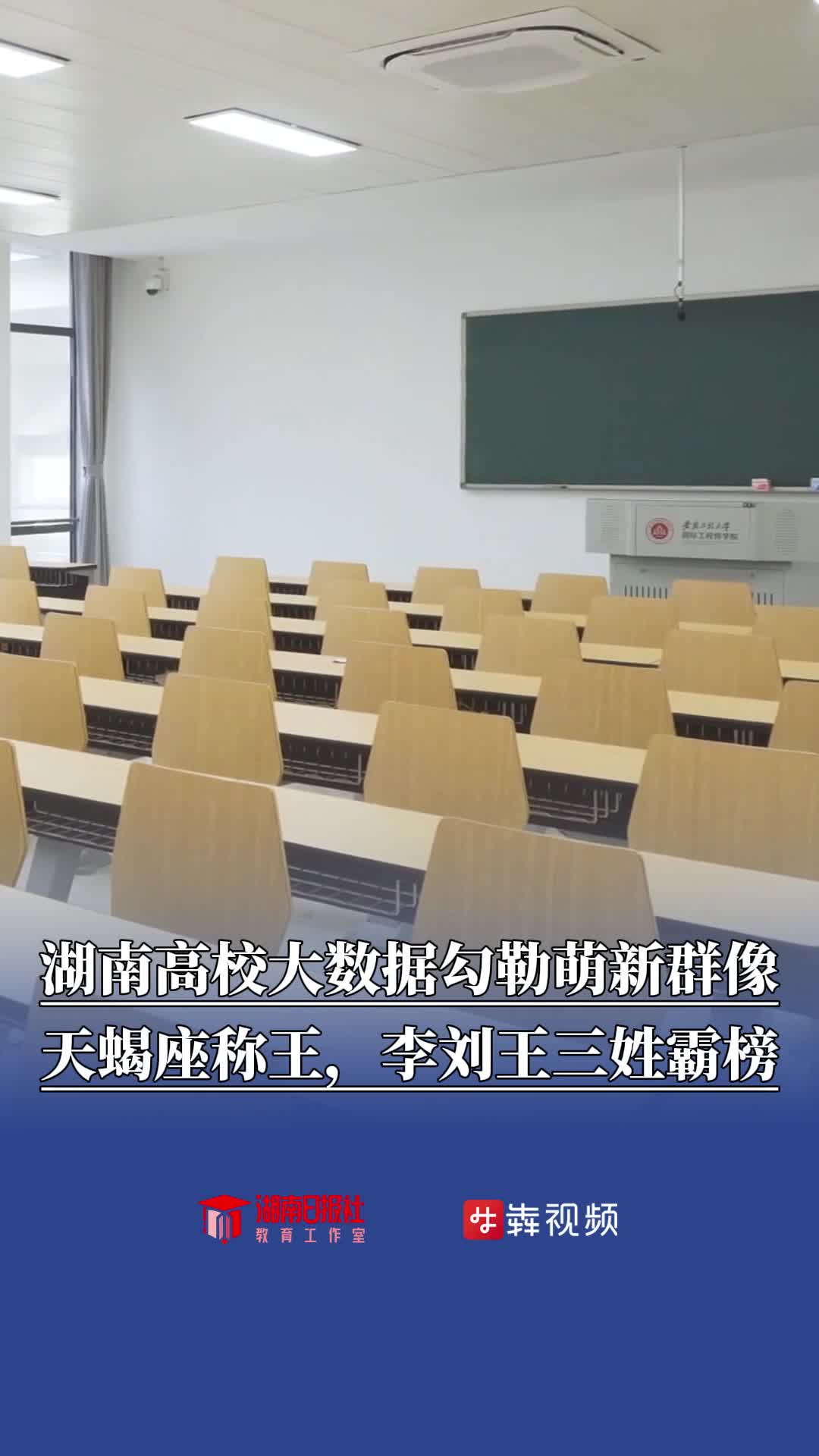 ​湖南高校大数据勾勒“萌新”群像：天蝎座称王，最萌年龄差32岁！