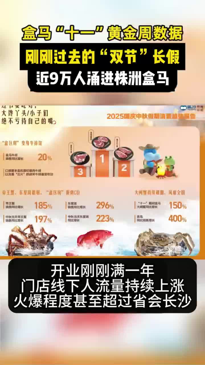 株洲“敢花钱”向省会长沙看齐 盒马帝王蟹、东星斑成餐桌“常客”