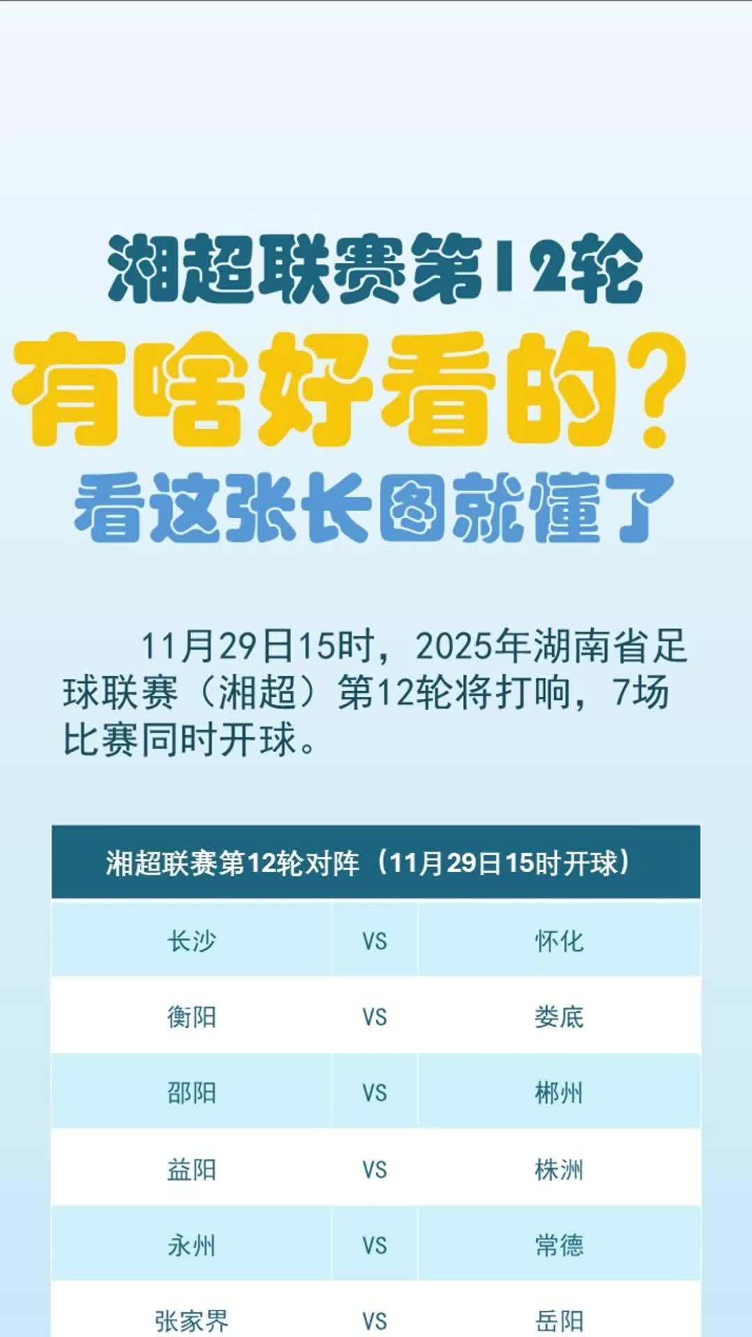 一图读懂|湘超第12轮有啥好看的？
