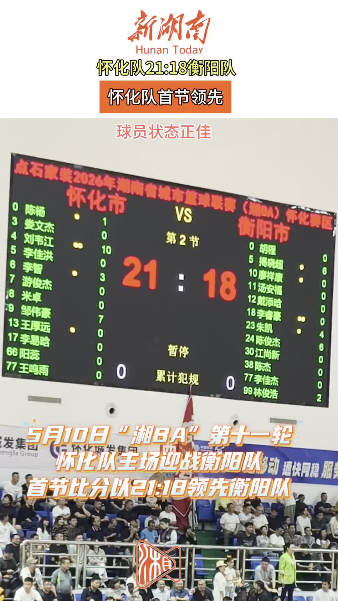 “湘BA”怀化VS衡阳③∣21：18，怀化队首节比分领先！