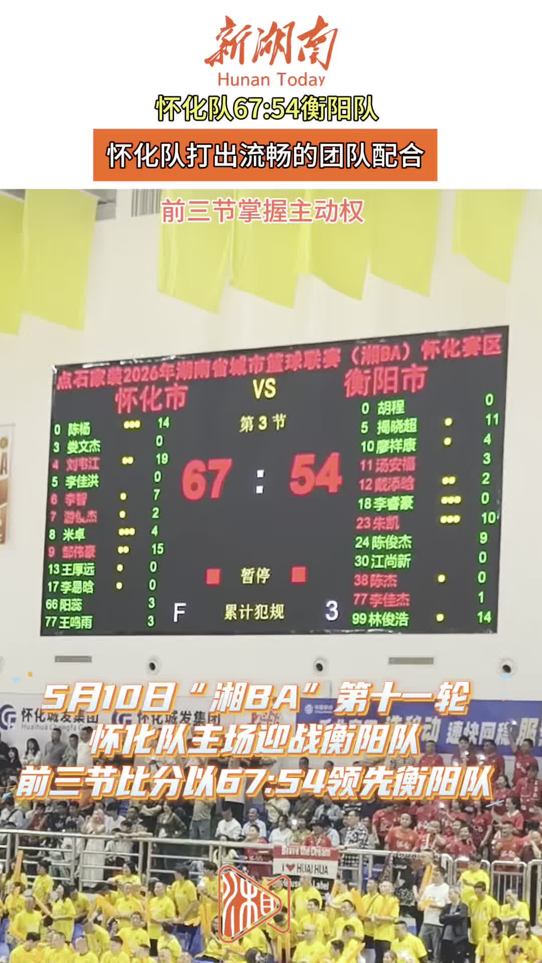 “湘BA”怀化VS衡阳⑤∣67:54！怀化队前三节掌握主动权，领先衡阳队