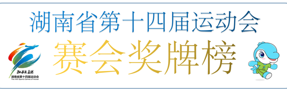 湖南省第十四届运动会赛会奖牌榜（实时更新）