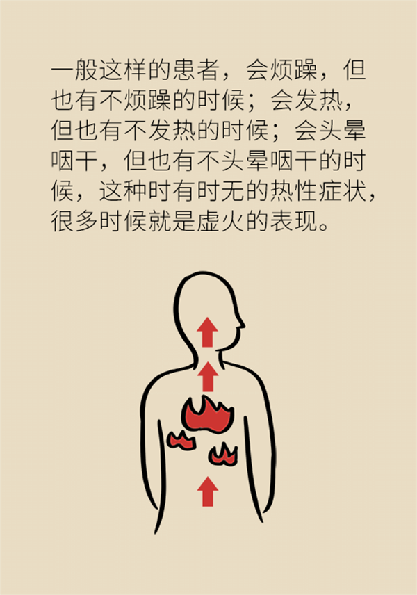 上火还分实火和虚火?专家:要对症服药 金锐 - 动态 - 新湖南
