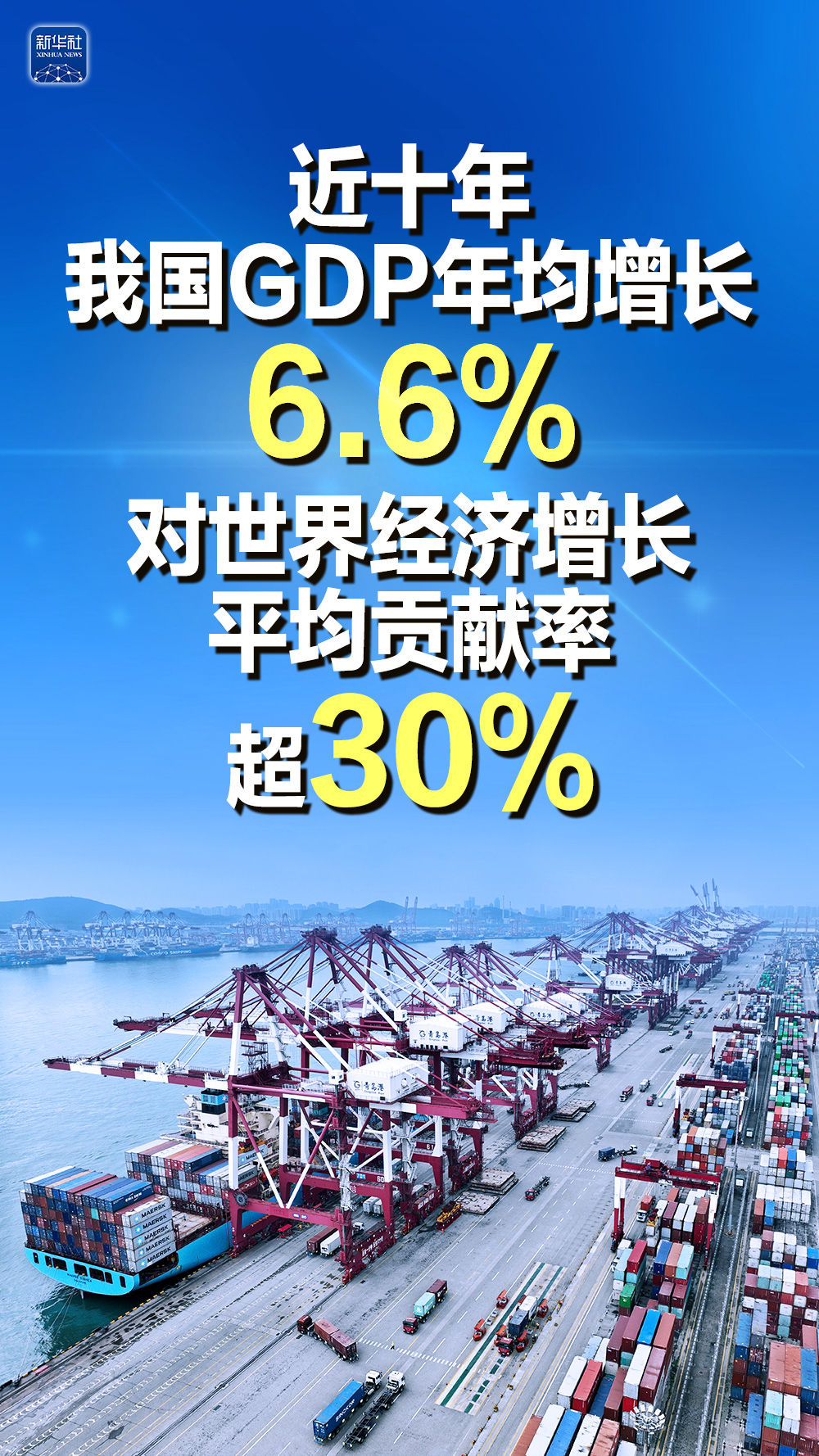 报告显示近十年我国gdp年均增长66对世界经济增长平均贡献率超30