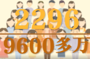 长知识！3分钟看懂二十大怎么开