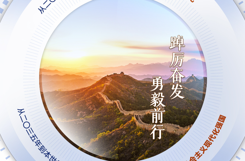 看！这就是2035年的中国