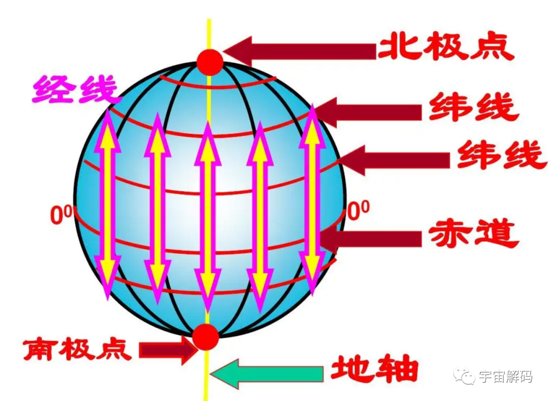 1海里是多少公里？为何海上要用海里来描述距离，而不用公里？