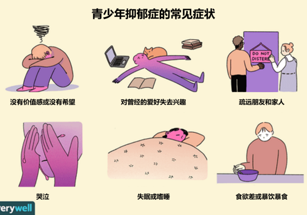 青少年抑郁症怎么办？必须做好这一点_邵阳头条网