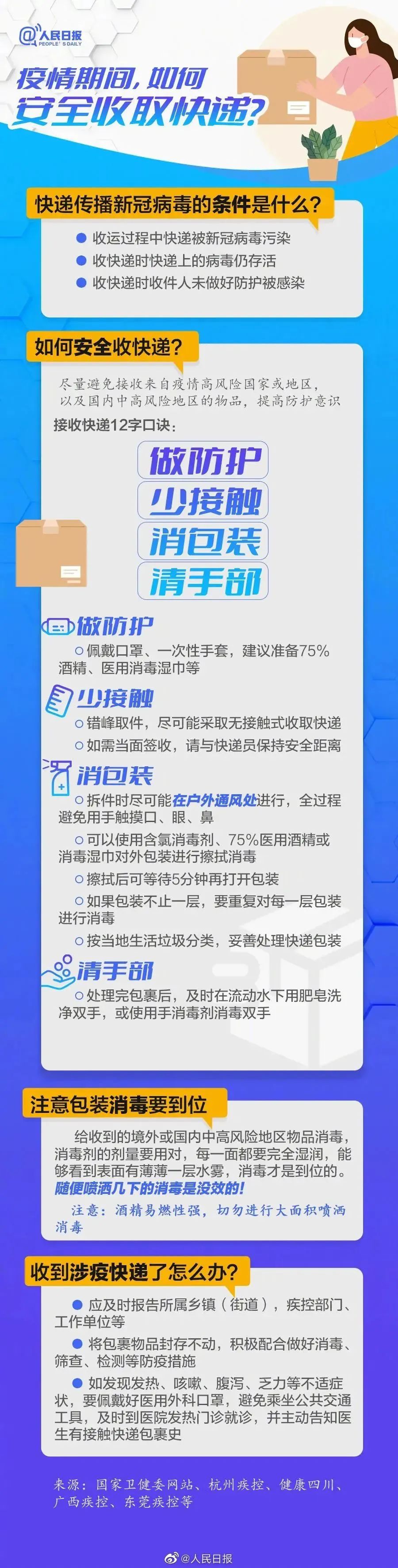 双十一快递陆续到货，收快递正确打开方式→