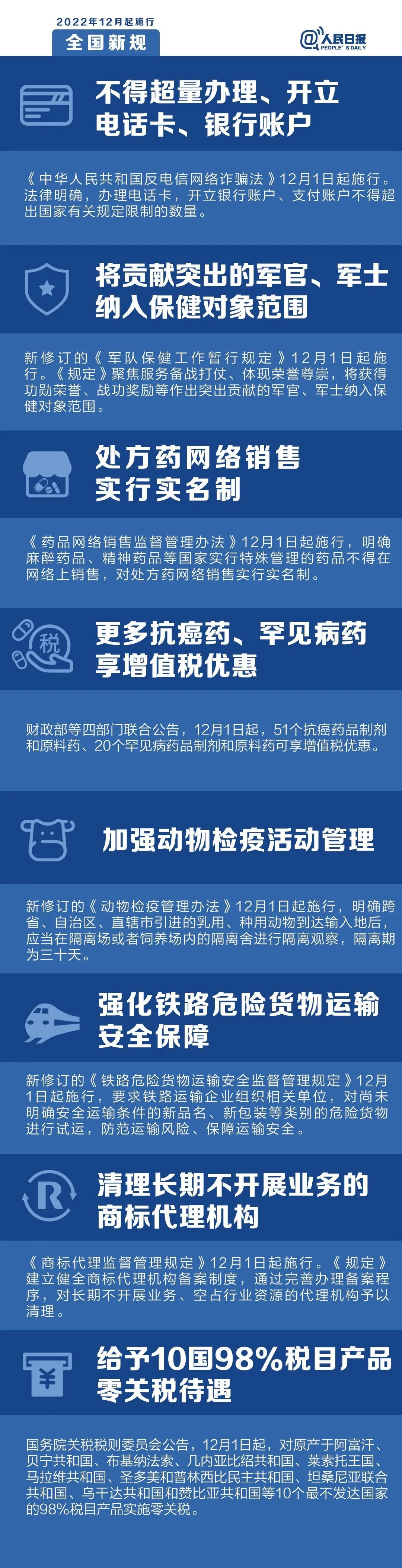 明天起，这些新规将影响你的生活