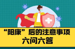“阳康”后的注意事项，六问六答