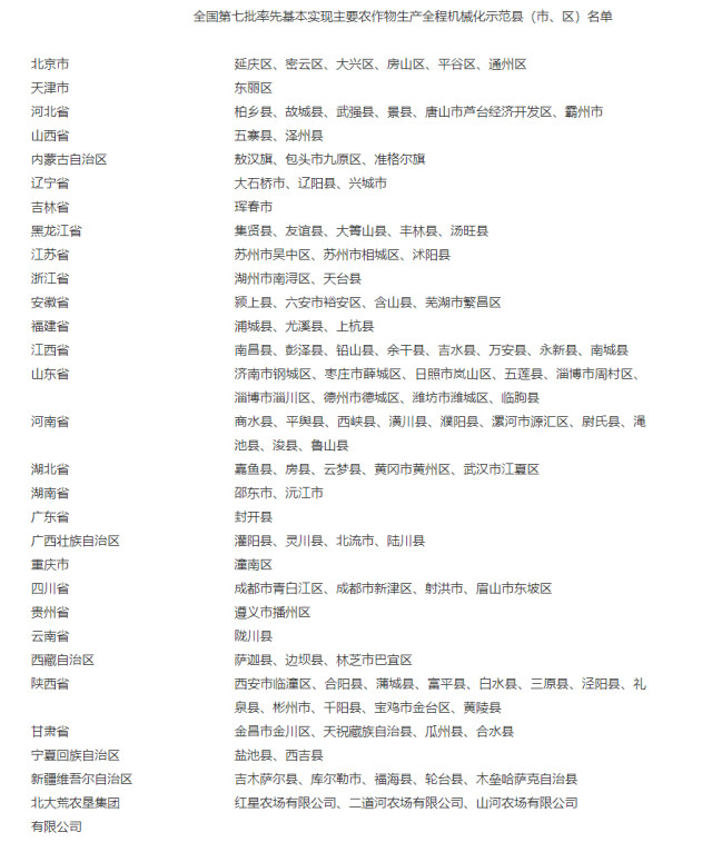 我省主要农作物生产全程机械化稳步推进 邵东沅江入选全国示范县_邵阳头条网