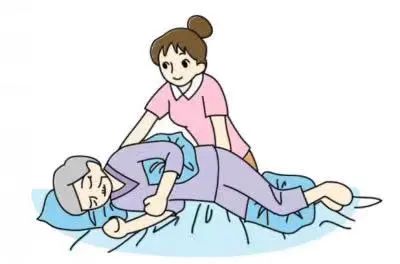 二,科普:失能患者高侧卧位通气俯卧位通气时,需关注皮肤黏膜的压力性