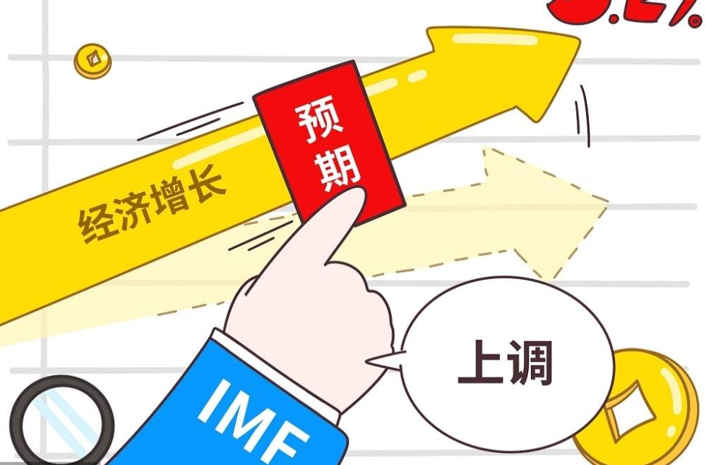 IMF：预计今年中国经济对全球增长贡献率将达到1/4 环球时报