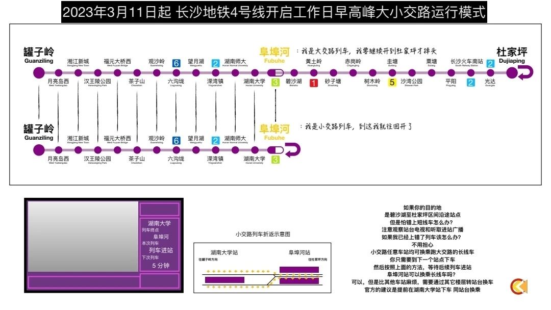 长沙地铁4号线延长线图片