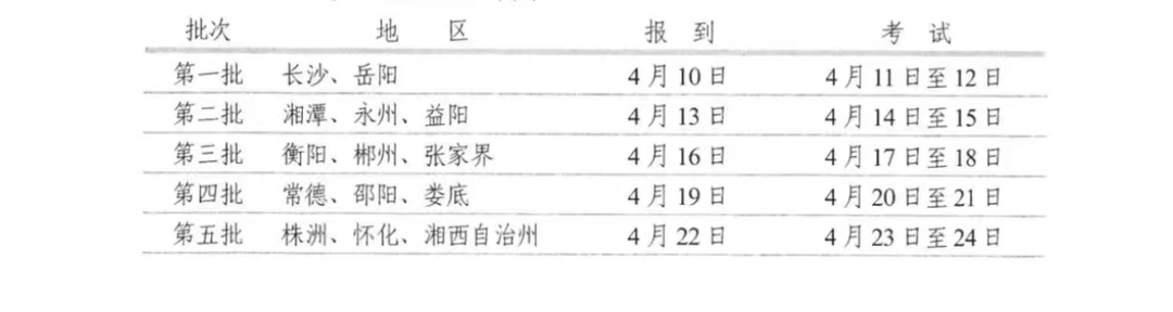 @体育生，湖南2023年普通高校体育统考4月10日开考