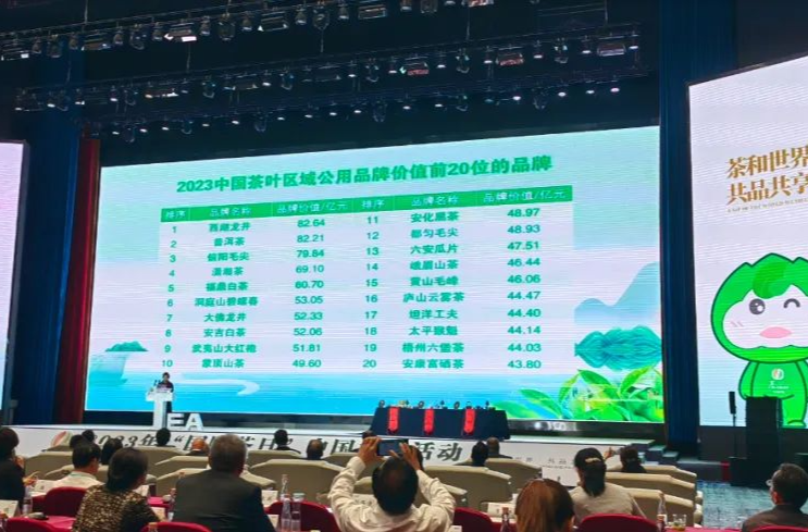 2023中国茶叶区域公用品牌价值评估核心成果发布，潇湘茶、安化黑茶、光荣上榜——