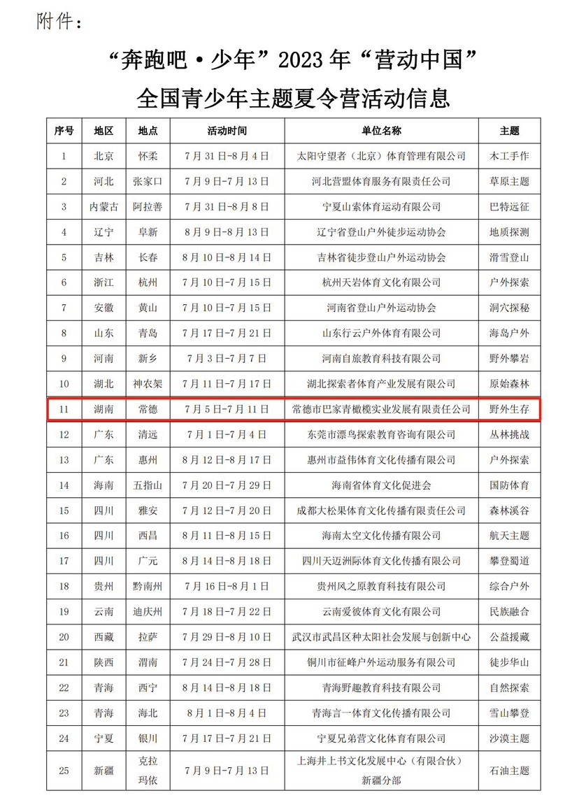 全省唯一！常德巴家营地获20星空体育官网登录入口23全国青少年户外夏令营活动承办(图1)