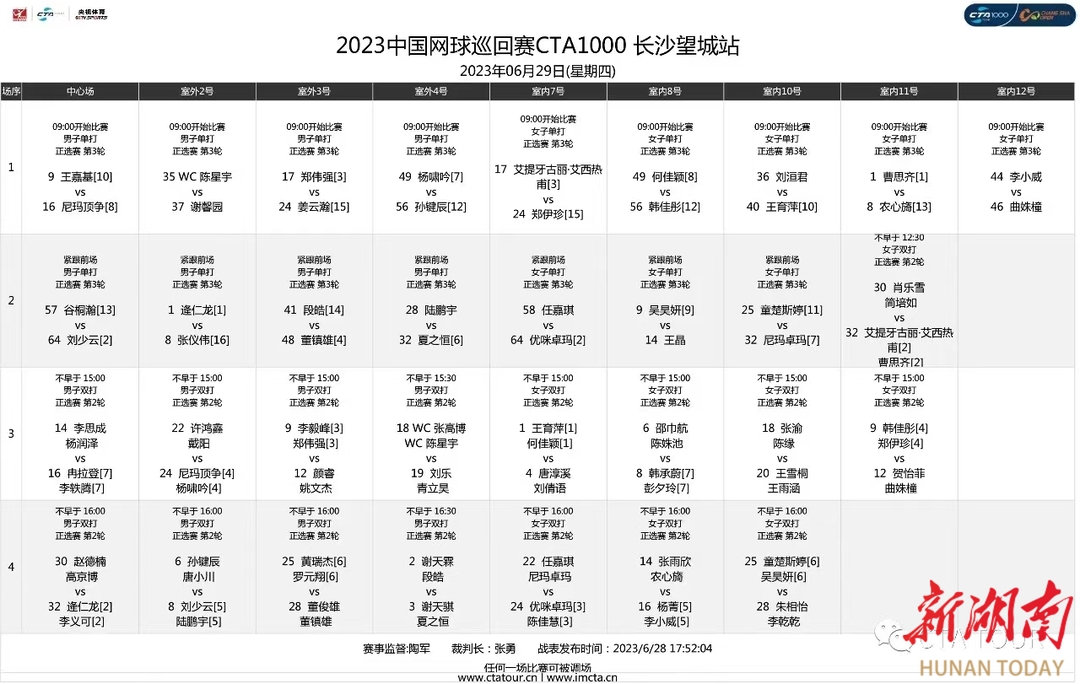 2023中国网球巡回赛·长沙望城站|一小时速战,赛会男单头号种子逄仁龙顺利晋级 - 体育赛事 - 新湖南