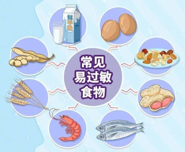 孩子食物过敏，怎么合理安排饮食？专家来解答