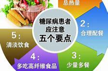 我国1/4糖友是“吃”出来的