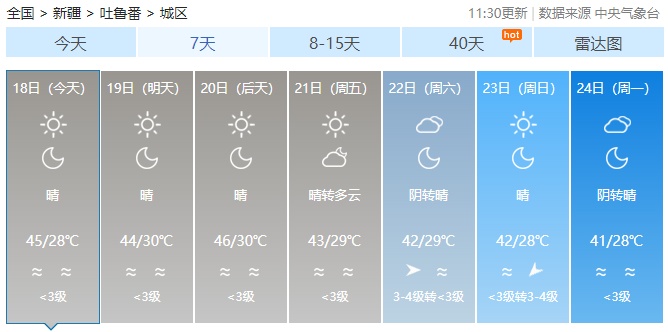 天气预报石河子十五天_石河子天气预报_天气预报石河子一周