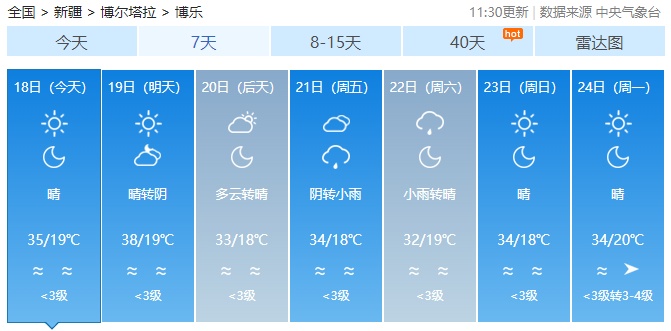 天气预报石河子一周_天气预报石河子十五天_石河子天气预报