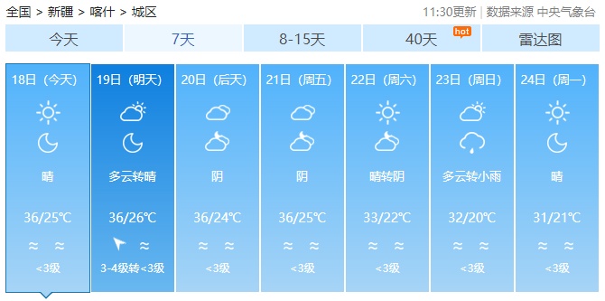 天气预报石河子一周_天气预报石河子十五天_石河子天气预报
