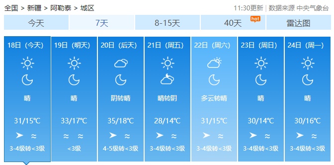 石河子天气预报_天气预报石河子十五天_天气预报石河子一周