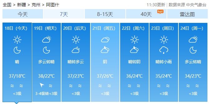 天气预报石河子一周_天气预报石河子十五天_石河子天气预报