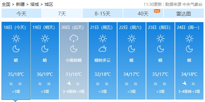 天气预报石河子十五天_天气预报石河子一周_石河子天气预报