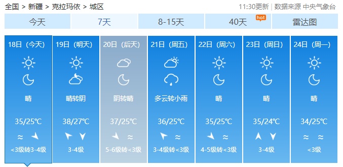 天气预报石河子十五天_石河子天气预报_天气预报石河子一周