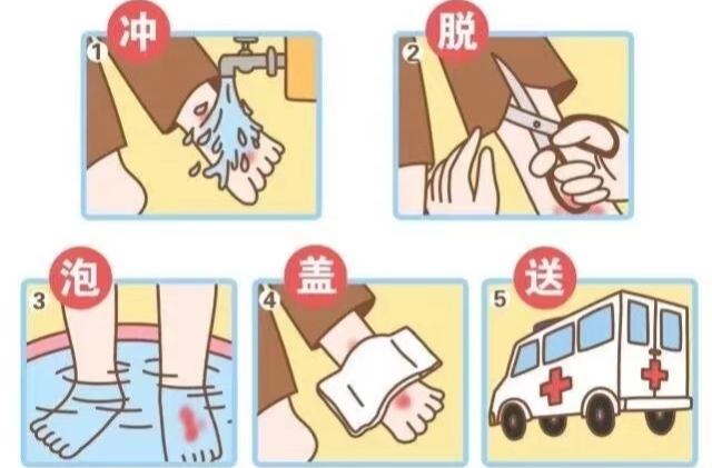 @家长们：暑期带娃，且带且警惕！