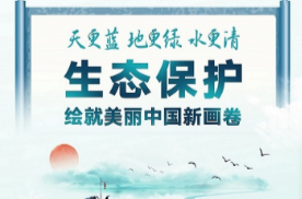 全国生态日 | 生态保护绘就美丽中国新画卷