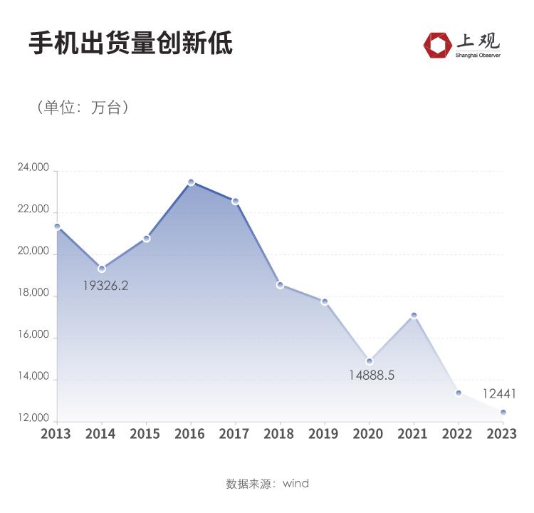 中国人的消费欲望变了“报复式消费”集中在这些领域吉祥坊中国(图4)