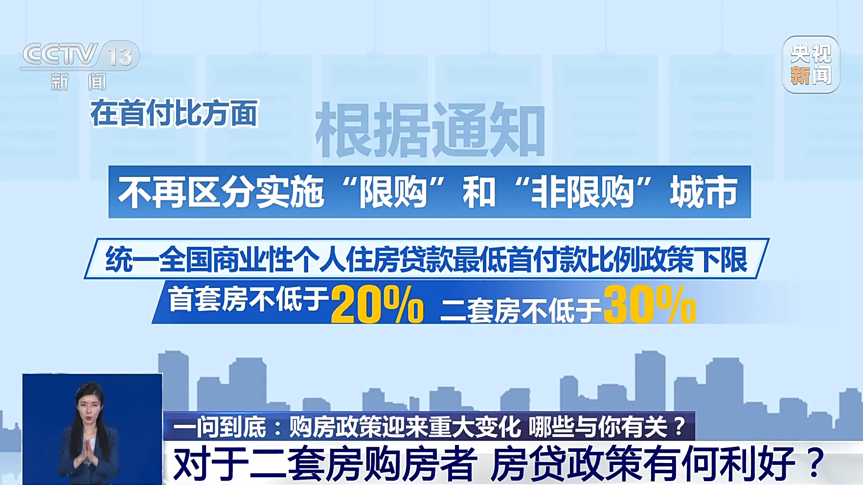 购房政策迎来重大变化 哪些与你有关? - 世相 - 新湖南