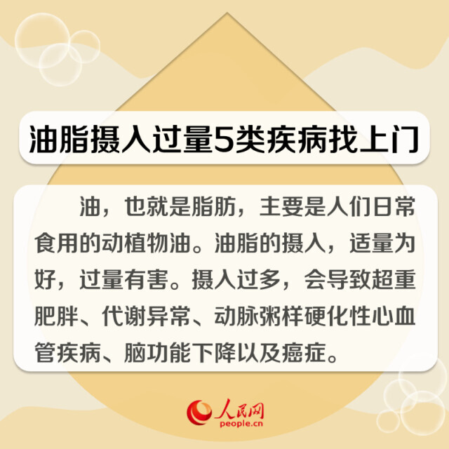 健康生活方式从“减油”开始