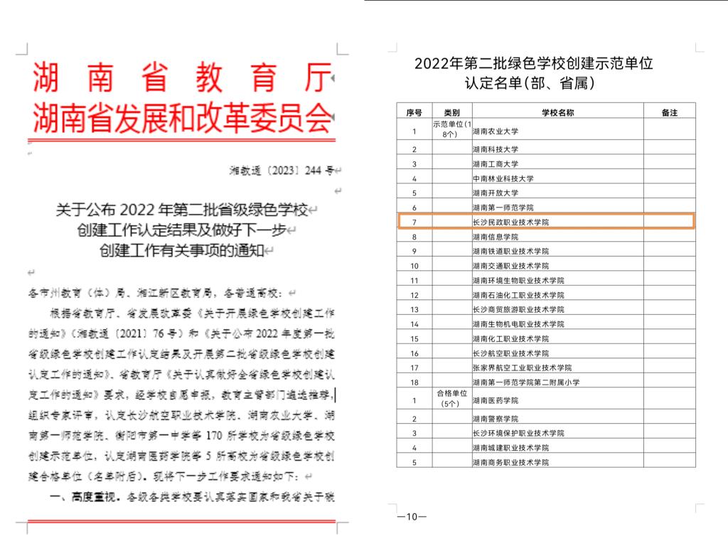 长沙民政职院获评湖南省绿色学校创建示范单位