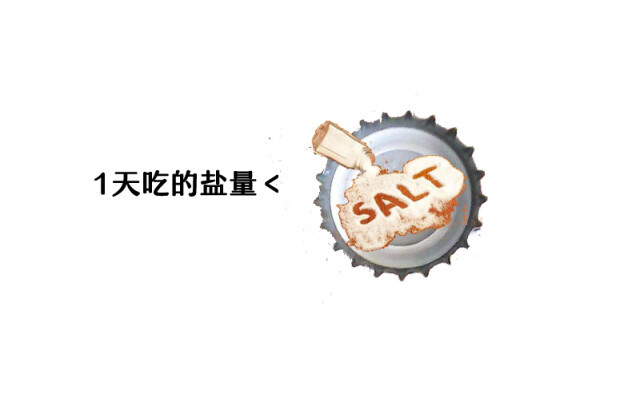 盐到底怎么吃？不妨重新了解下