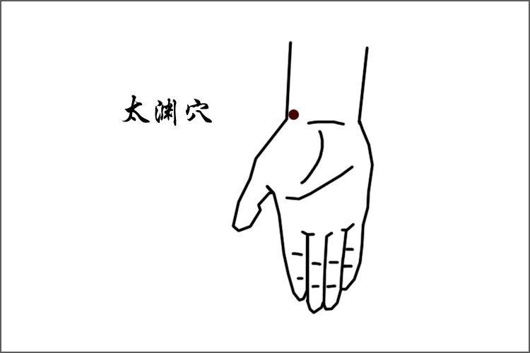 秋分养生还可适当按摩,按摩时需找准穴位,比如按摩太渊穴.
