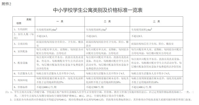 安徽出台残疾人两项补贴资金管理办法