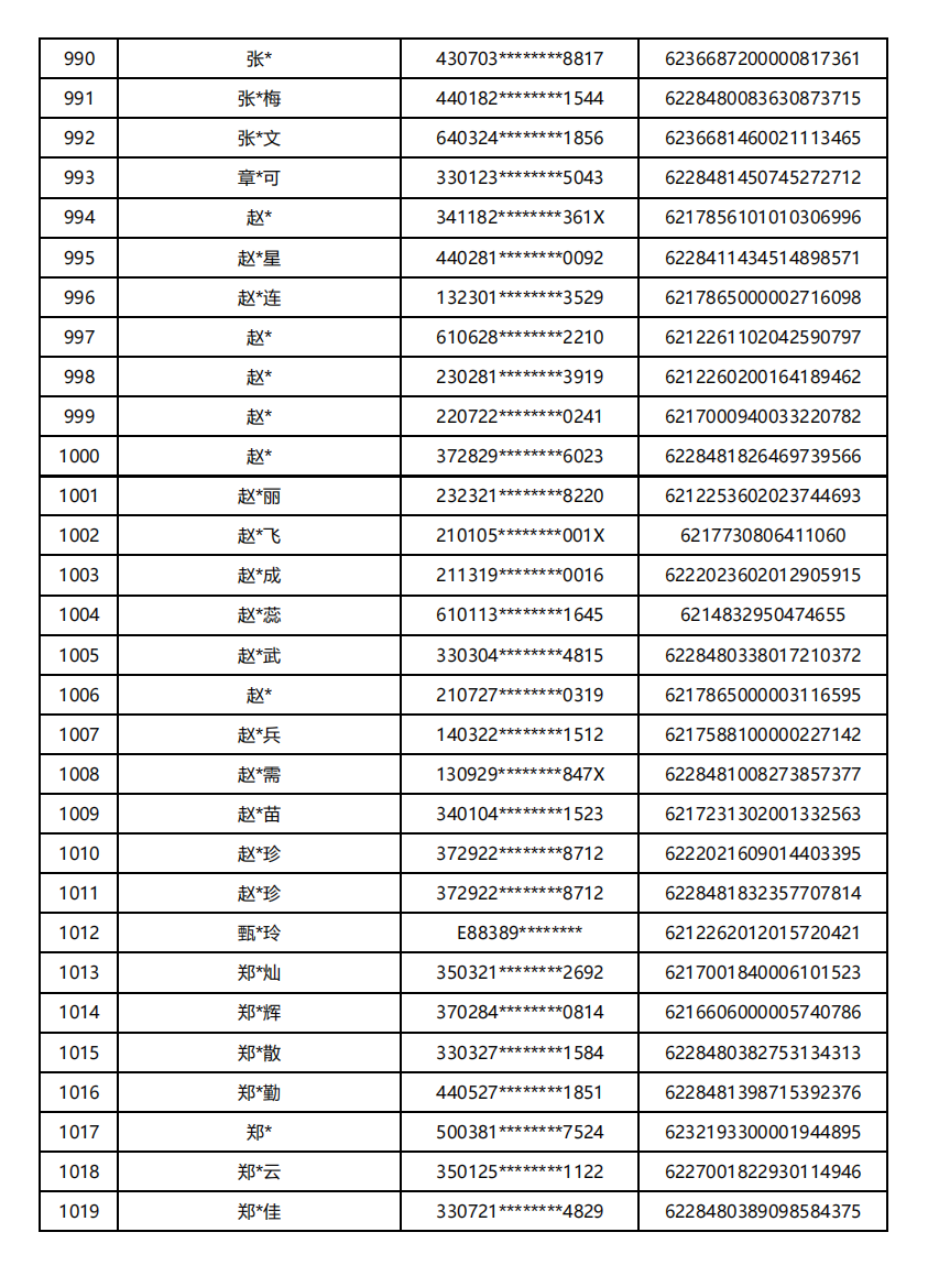 涉案！汉寿警方依法冻结1067个银行账户