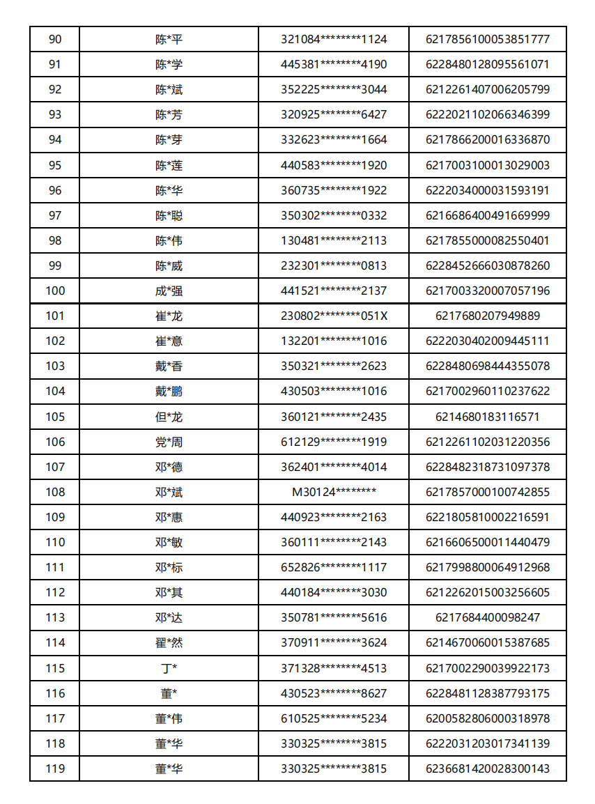 涉案！汉寿警方依法冻结1067个银行账户