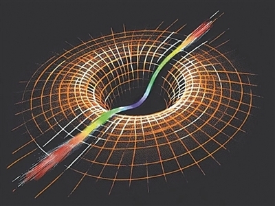 加速波揭示物理学重大问题
