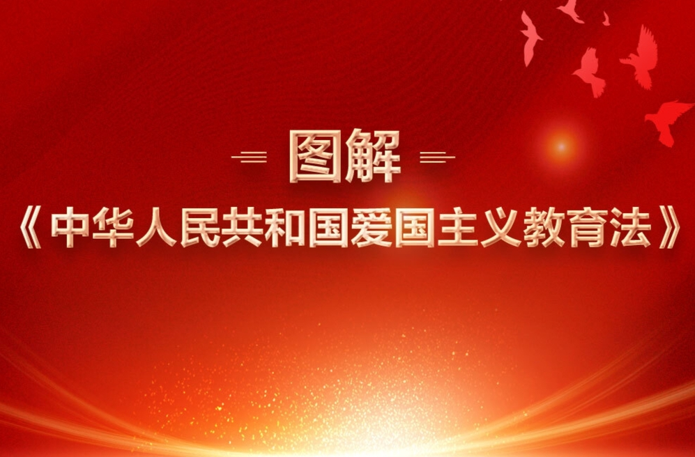 长图|快来学习《中华人民共和国爱国主义教育法》  2024年1月1日正式启用