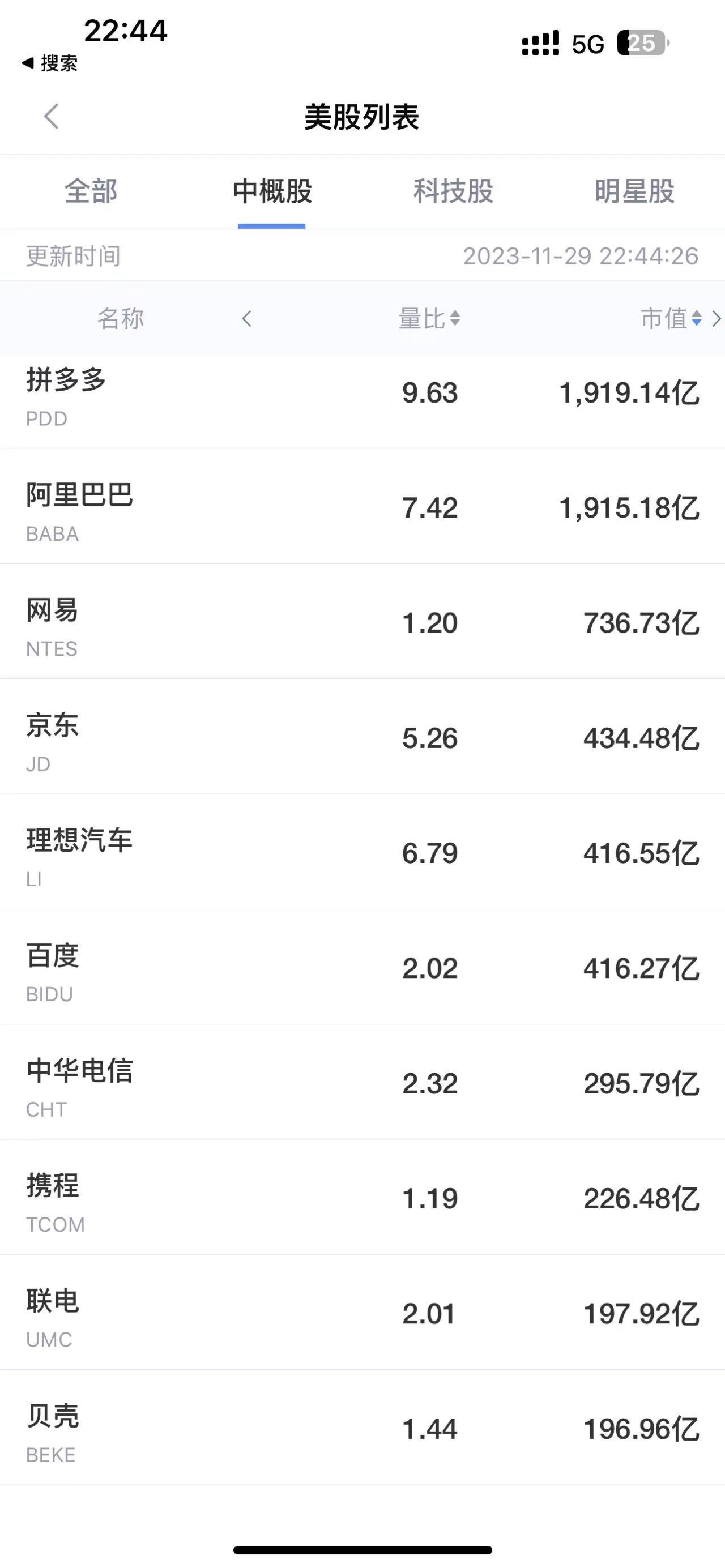 拼多多美股市值超越阿里巴巴- 世相- 新湖南