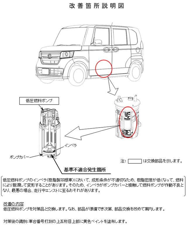 因燃油泵缺陷，本田将在日本召回超113万辆汽车，对中国市场正加紧调查相关情况