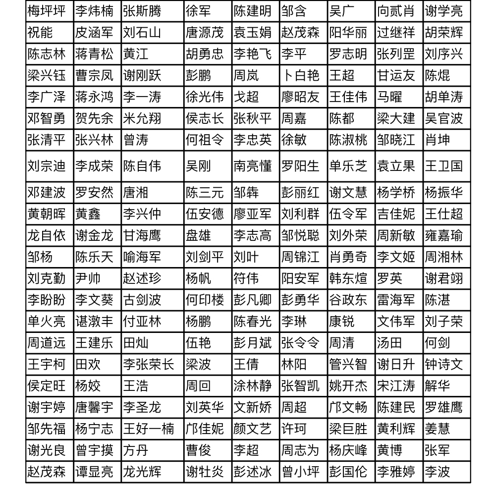 重磅神農故郡仁者安仁湖湘紅色書法大展評審結果揭曉